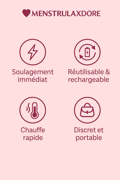 Menstrulaxdore : 🔥 Patch Chauffant & Massant Menstrulaxdore – Soulagement Instantané, Confort Absolu